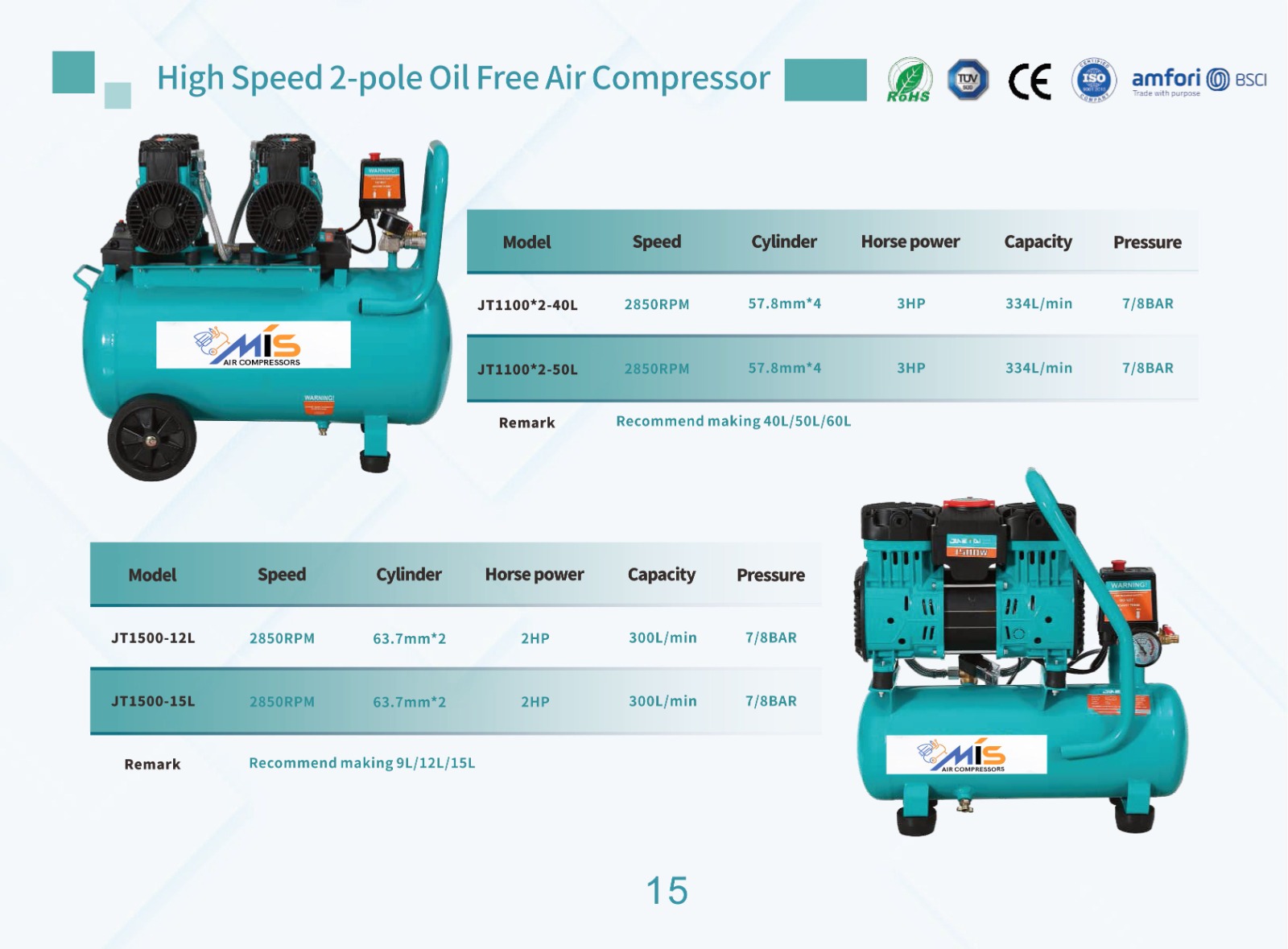 HIGH SPEED 2-POLE OIL FREE AIR COMPRESSOR - Image 3