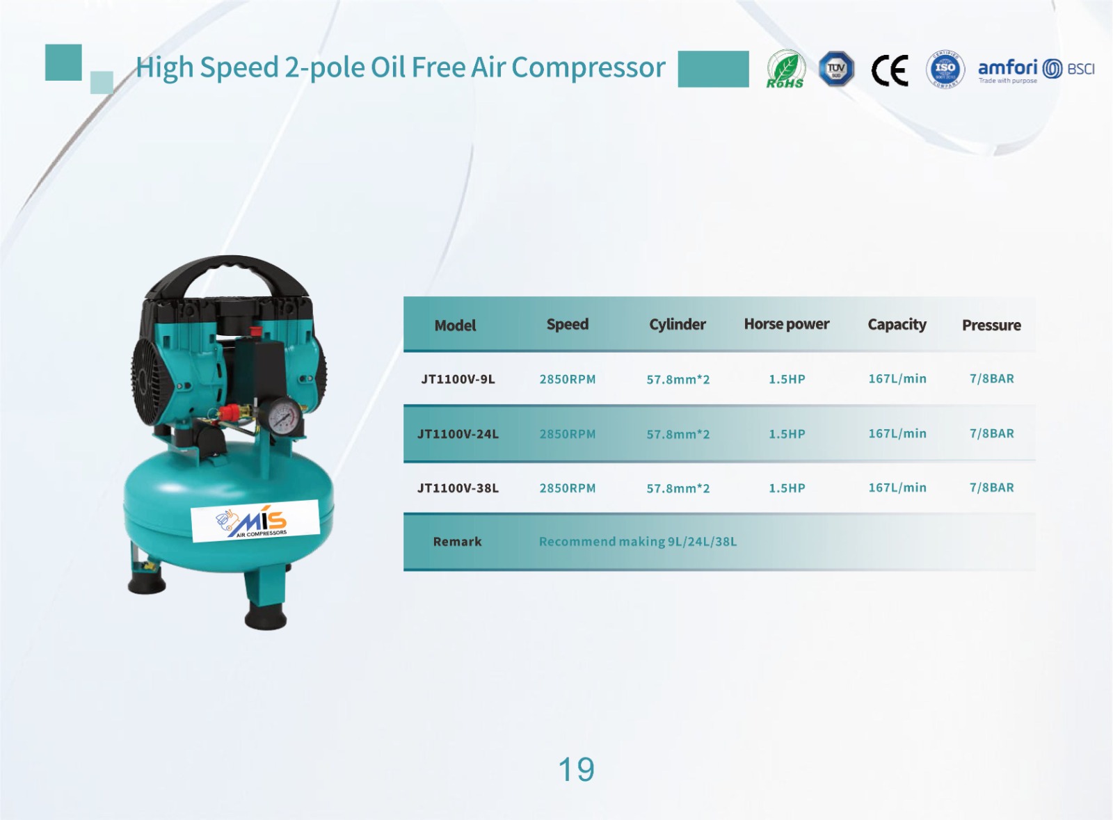 HIGH SPEED 2-POLE OIL FREE AIR COMPRESSOR - Image 7
