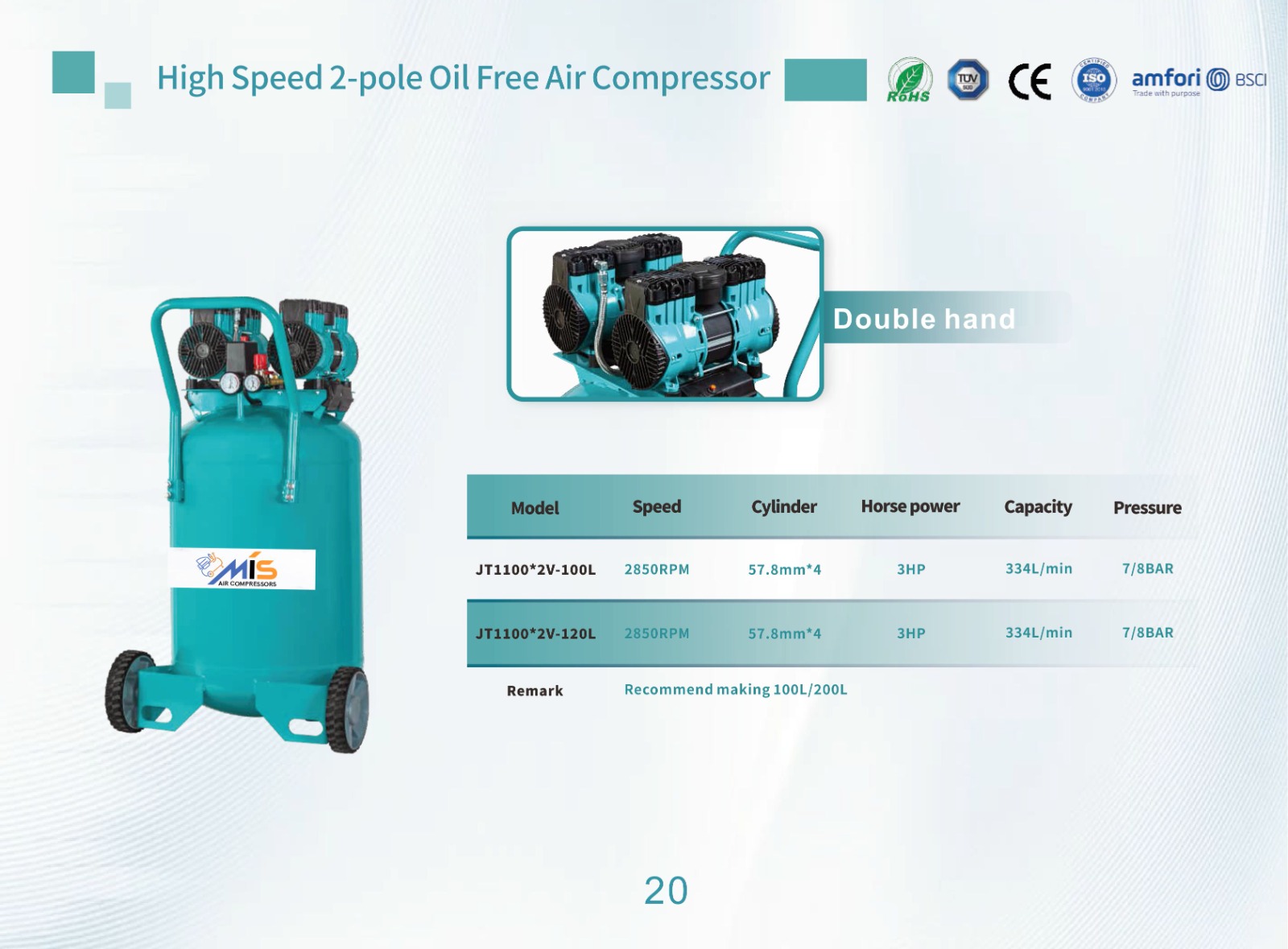 HIGH SPEED 2-POLE OIL FREE AIR COMPRESSOR - Image 8