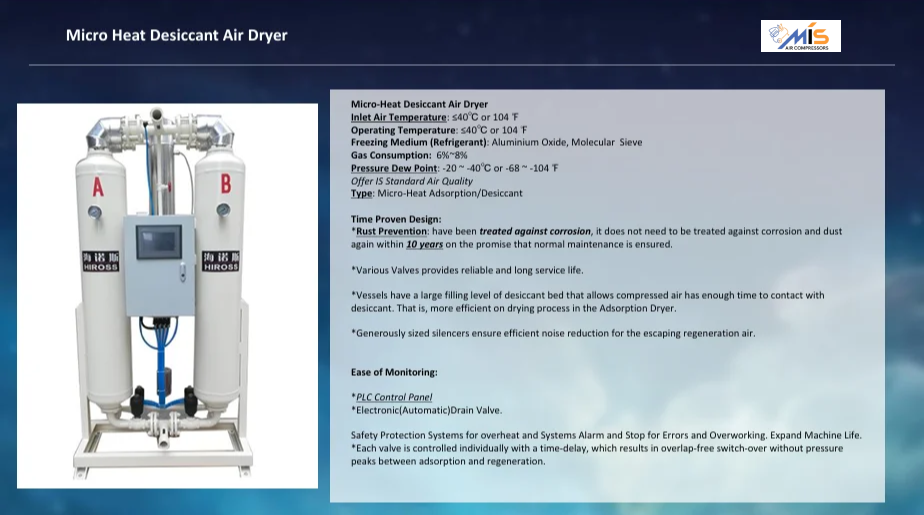 Micro Heat Desiccant Air Dryer - Image 3